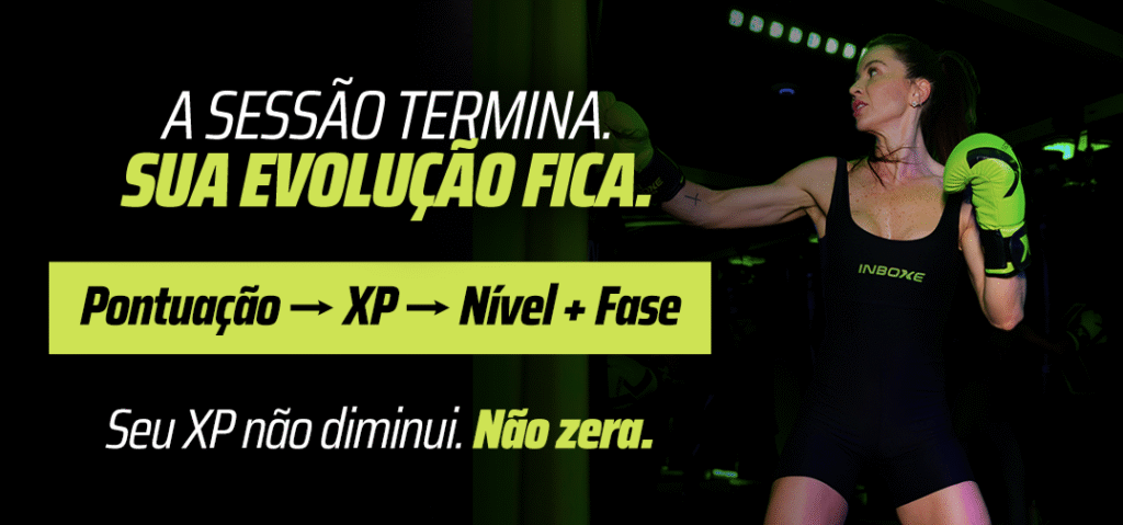 explicação do game inboxe